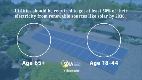 solar-50-percent-rps-support